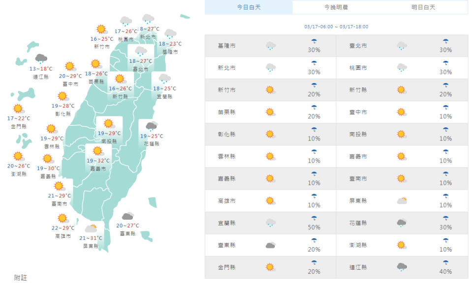 （圖取自中央氣象署網站）