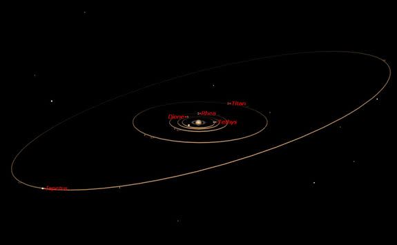 On Sunday morning, (April 28, 2013) the planet Saturn reaches opposition close to the border between Virgo and Libra. Its brighter moons mostly appear to move in ovals in the same plane as its famous rings.