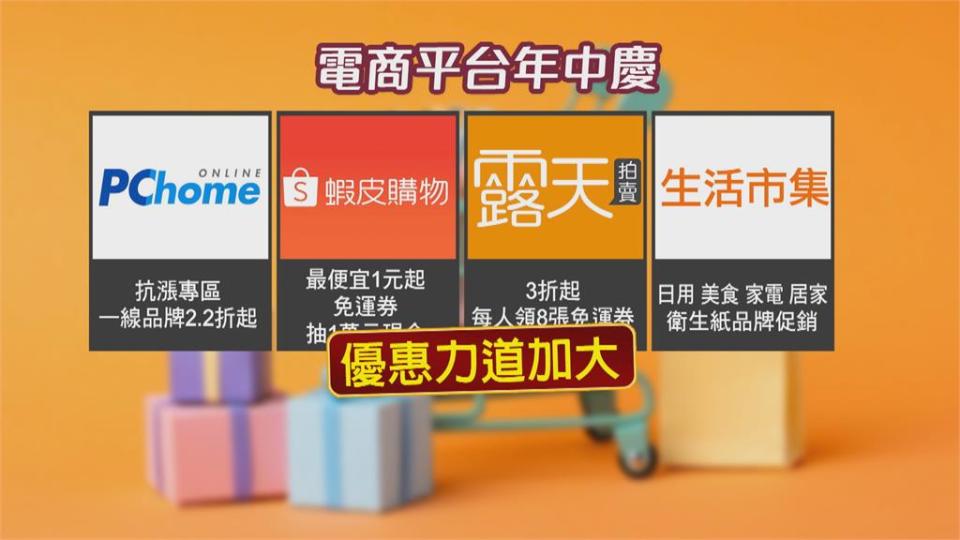 618購物節預備！電商年中慶祭2.2折最殺折扣