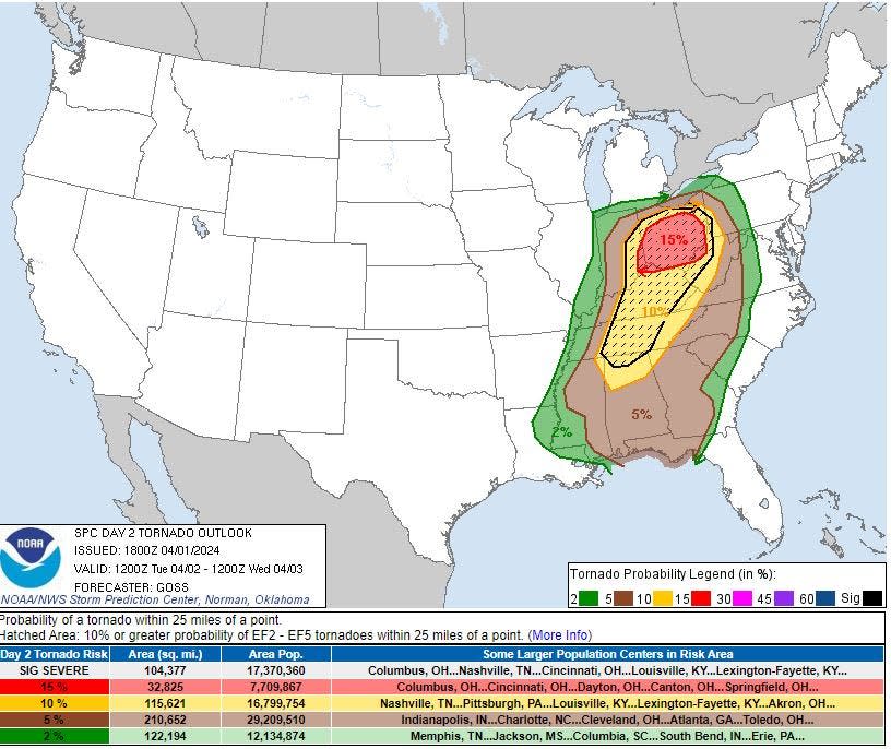 Cincinnati is in the path of a strong storm surge that could bring damaging winds, large hail and possibly tornadoes Tuesday.