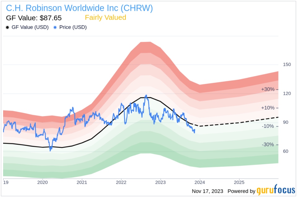 Insider Buying: President & CEO David Bozeman Acquires Shares of C.H. Robinson Worldwide Inc