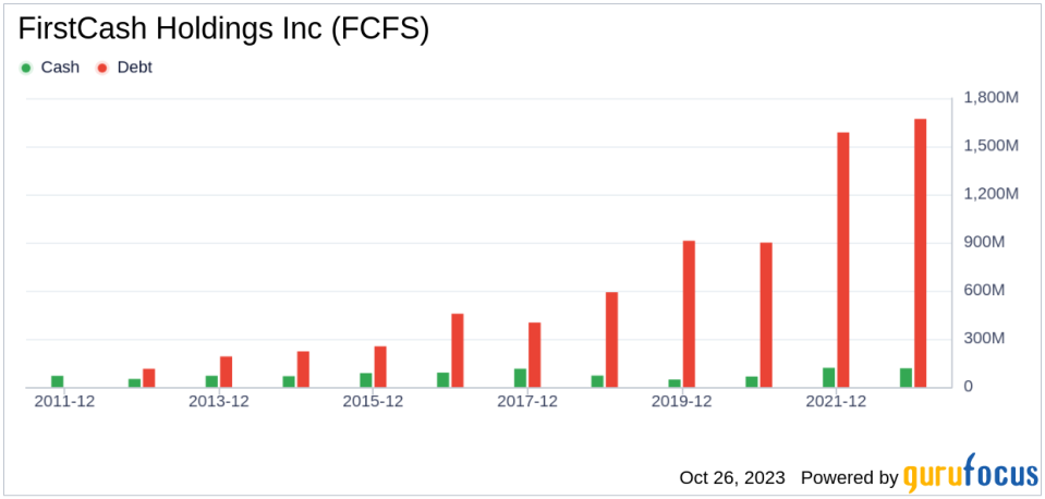 FirstCash Holdings Inc's Meteoric Rise: Unpacking the 13% Surge in Just 3 Months