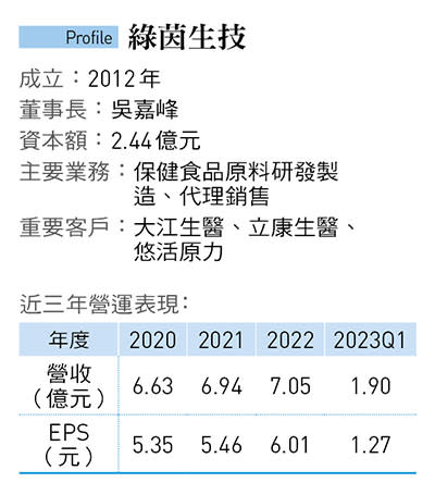 綠茵生技