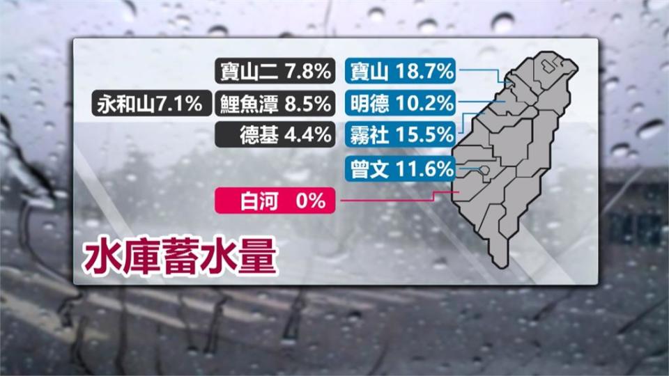 旱象依舊北水南送  載水船待命解渴！  緩解乾旱有望  5月梅雨季有點曙光！