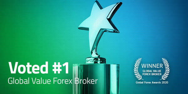 Caption - FP Markets has been awarded the Best Global Value Forex Broker