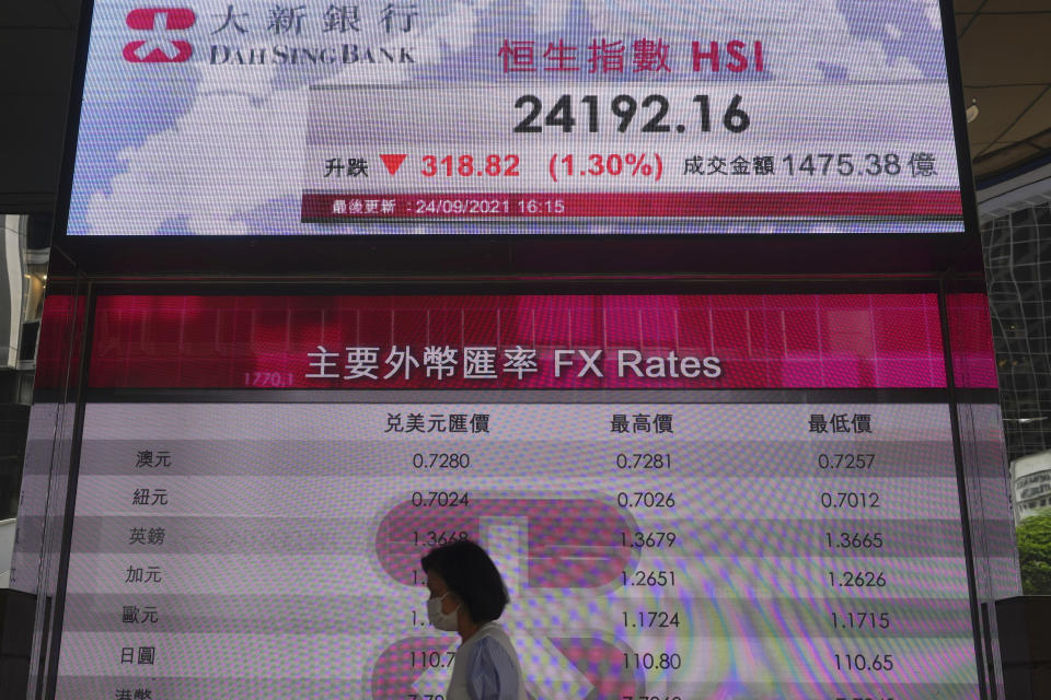 A woman wearing a face mask walks past a bank's electronic board showing the Hong Kong share index at Hong Kong Stock Exchange in Hong Kong Monday, Sept. 27, 2021. Asian share rose Monday, but skepticism about the economic outlook for the region tempered the rally amid worries about further waves of COVID-19 outbreaks. (AP Photo/Vincent Yu)