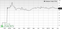 Top Ranked Income Stocks to Buy for July 5th