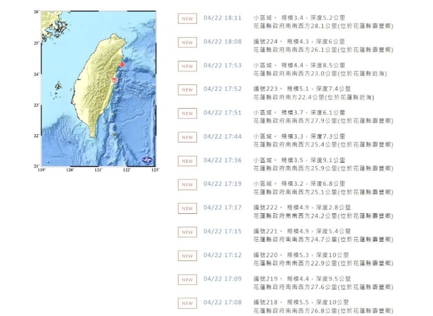 花蓮（22日）下午5點8分至6點11分發生13起地震。（圖：氣象署提供）