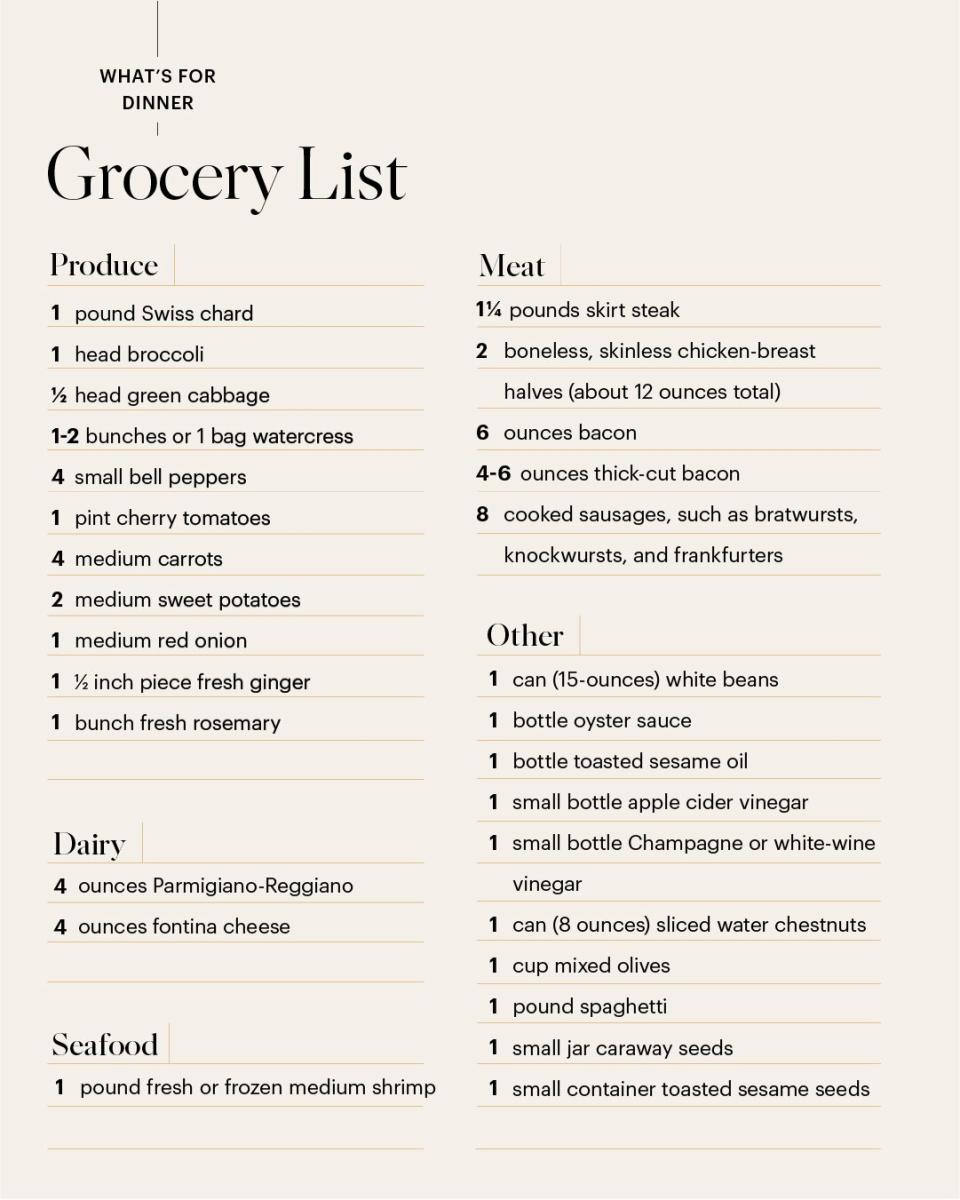 what's for dinner shopping list 12.9.22
