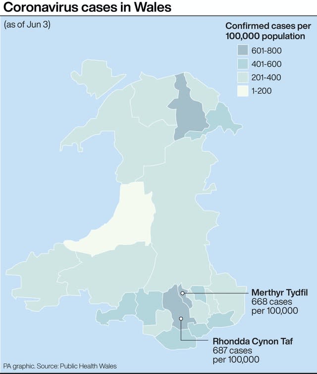 Coronavirus cases in Wales