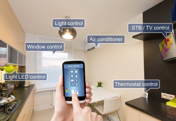 A person holding a smartphone that is remotely connected to devices in the room including a light and the thermostat.