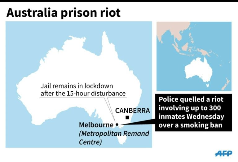 Map of Australia locating Melbourne, where heavily-armed police quelled a prison riot Wednesday over a smoking ban