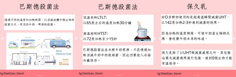 營養師解釋「巴斯德殺菌法」、好市多鮮奶滅菌法，以及保久乳滅菌處理。（圖／翻攝自dietitian_kevin IG）