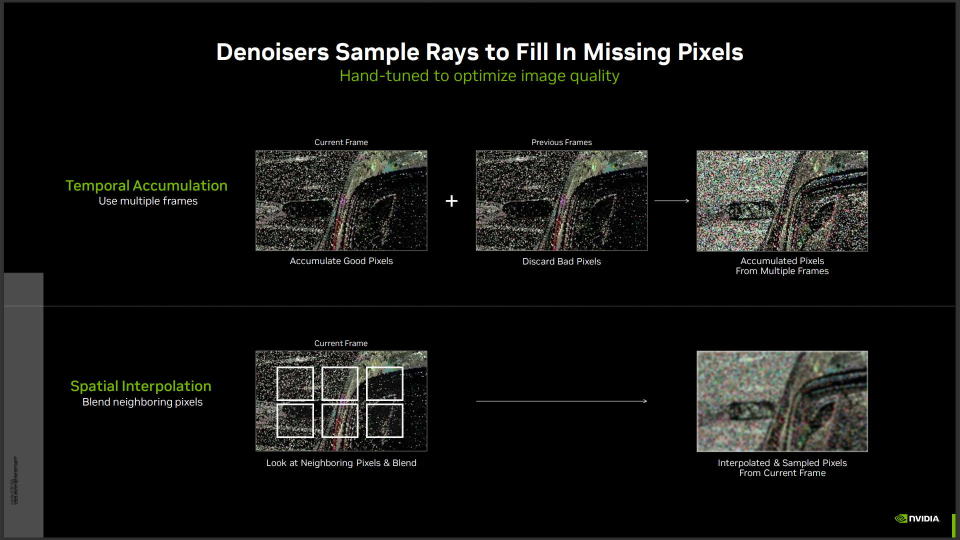 Nvidia DLSS 3.5 Ray Reconstruction