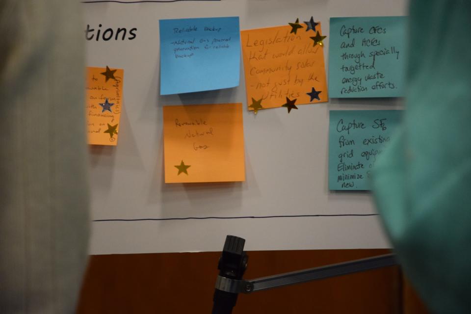 After the group discussions, the barrier and solutions boards were placed around the room in a gallery walk style so people could add new sticky notes with different barriers and solutions, and put star stickers on responses that resonated with them more.