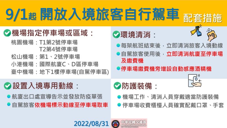 9/1起開放自行駕車至檢疫處所。   圖：中央流行疫情指揮中心／提供