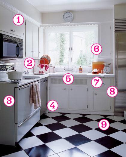 9 Cheap Ways To A Kitchen Makeover