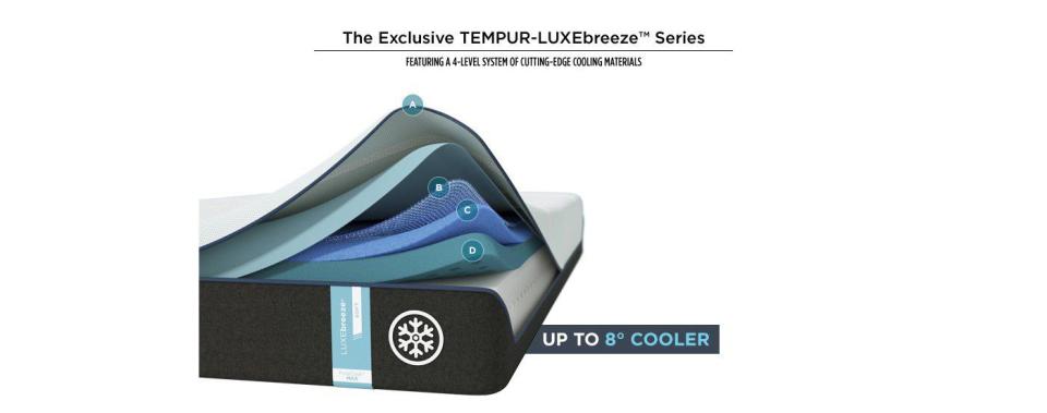 <p><strong>Tempur-Pedic</strong></p><p>tempurpedic.com</p><p><strong>$4499.00</strong></p><p><a href="https://go.redirectingat.com?id=74968X1596630&url=https%3A%2F%2Fwww.tempurpedic.com%2Fshop-mattresses%2Ftempur-breeze%2Fv%2F3064&sref=https%3A%2F%2Fwww.womenshealthmag.com%2Fhealth%2Fg36664287%2Fbest-cooling-mattresses%2F" rel="nofollow noopener" target="_blank" data-ylk="slk:Shop Now;elm:context_link;itc:0;sec:content-canvas" class="link ">Shop Now</a></p><p>"I love the Tempur-Pedic Breeze and think it's amazing," Dr. Winter says. The TEMPUR-breeze will keep you up to eight degrees cooler all night long as well as comfort you with its classic memory foam material. </p><p><strong>Reviewer rave: </strong><strong>"</strong>This mattress is worth every penny! Very comfortable and well built. It is a true investment that makes sense for many years." <em>—Happy Customer,</em><em> <a href="https://go.redirectingat.com?id=74968X1596630&url=https%3A%2F%2Fwww.tempurpedic.com%2Fshop-mattresses%2Ftempur-breeze%2Fv%2F3064%2F&sref=https%3A%2F%2Fwww.womenshealthmag.com%2Fhealth%2Fg36664287%2Fbest-cooling-mattresses%2F" rel="nofollow noopener" target="_blank" data-ylk="slk:tempurpedic.com;elm:context_link;itc:0;sec:content-canvas" class="link ">tempurpedic.com</a></em></p>