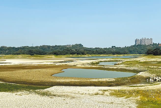 主要供應嘉義地區民生用水的仁義潭水庫，目前蓄水率剩下24.7％，民眾肉眼可見水庫大片乾地和小島，讓不少人以為水庫見底恐面臨缺水危機，自來水公司解釋水位偏低是為了清淤提前準備。（呂妍庭攝）