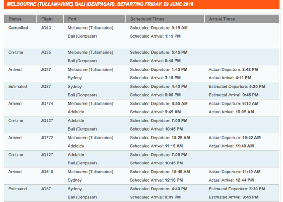 Jetstar listed its Friday evening flights from Melbourne as “on-time” on its flight status page. Source: Jetstar