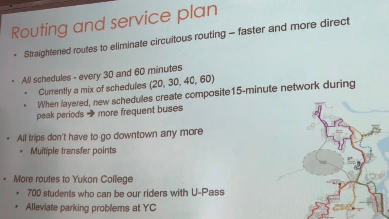 Whitehorse hopes to attract bus riders with new transit plan