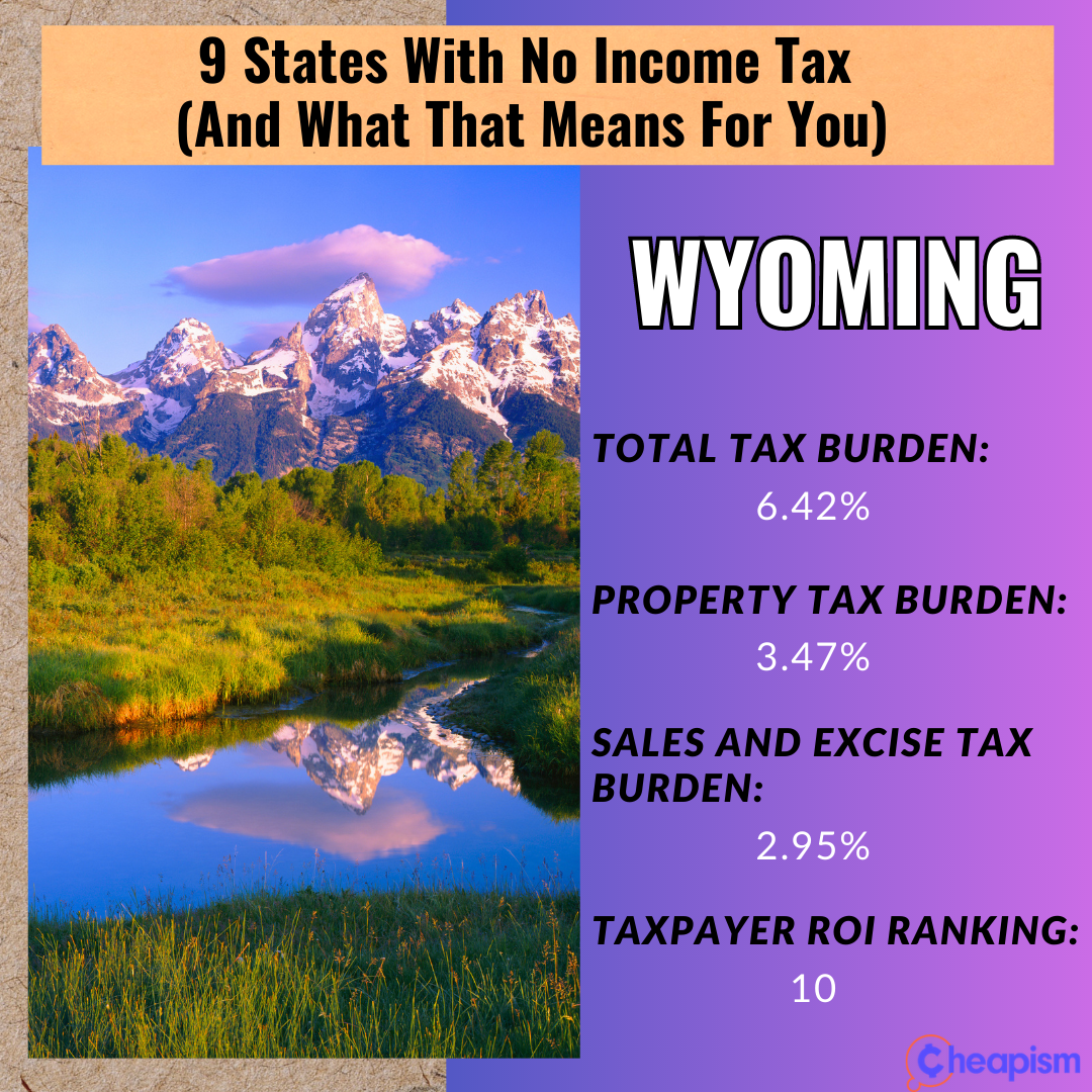 Wyoming