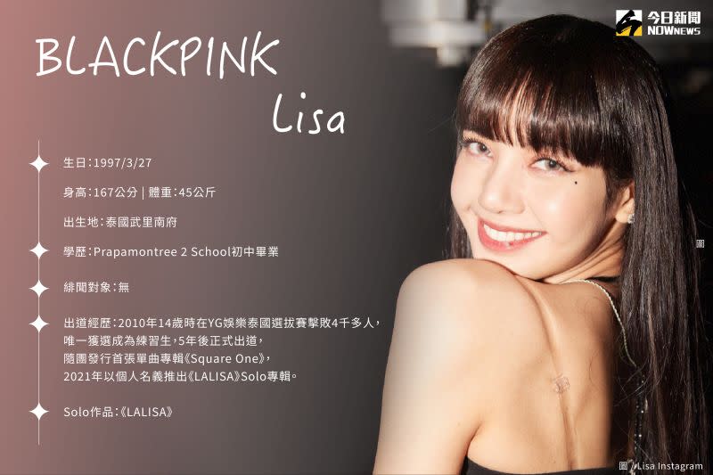 ▲BLACKPINK Lisa小檔案。（圖／NOWnews製表）