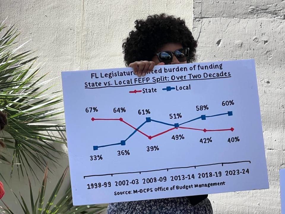 An education advocate holds a poster at today's briefing leading up to the Miami-Dade school board meeting.