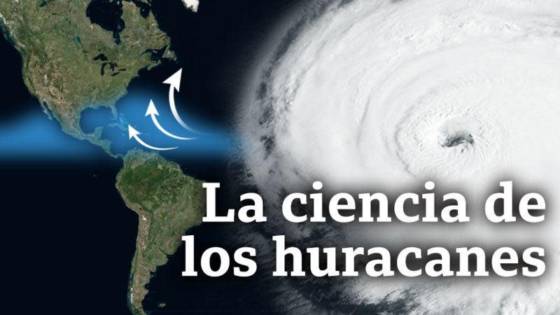 Gráfico con el texto "la ciencia de los huracanes"