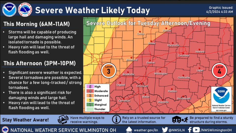 The National Weather Service in Wilmington, Ohio issued a flood warning for most of central Ohio, and a hazardous weather outlook that calls for thunderstorms, hail and possible tornadoes.