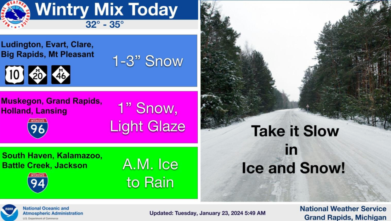 The National Weather Service forecast for Tuesday, Jan. 23, 2024.