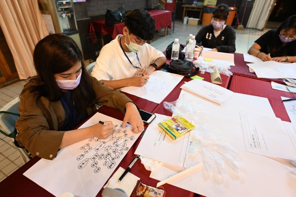 參與計畫活動的李詠寶同學（左一）繪製心智圖，設計人生版本