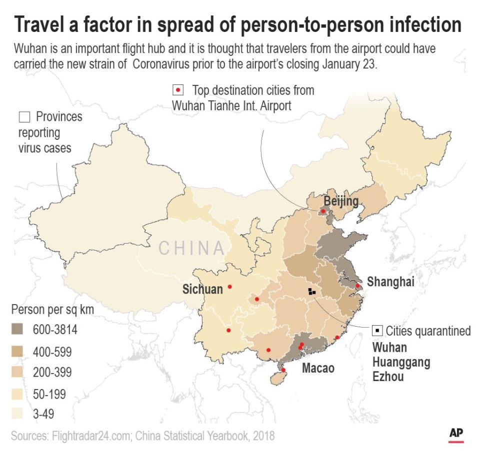 A chart showing the person-to-person spread of infection across China.