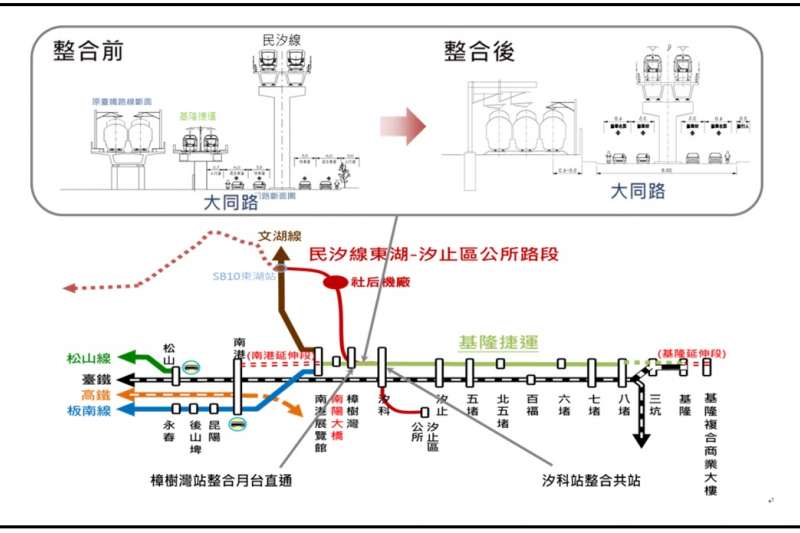 20201013-基隆捷運及汐東捷運路線規劃圖。（交通部提供）