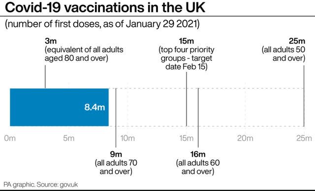 Coronavirus graphic