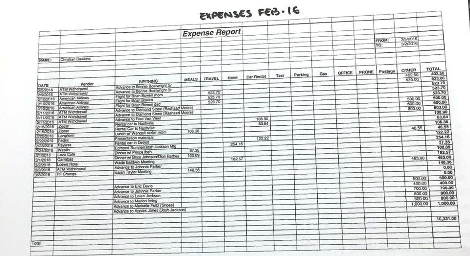 Spreadsheet detailing Christian Dawkins&rsquo; expenses for February 2016.&nbsp; (Photo: Yahoo Sports)