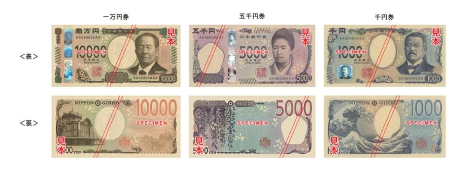 日本銀行（日本央行）與日本政府財務省12日指出，新版紙鈔將在2024年7月3日正式發行。（圖取自日本銀行網站）