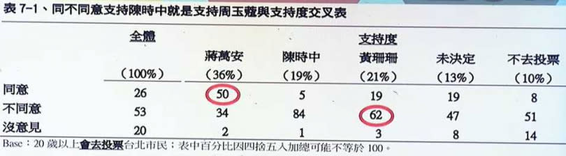 （圖／報系資料照、翻攝自中天電視）