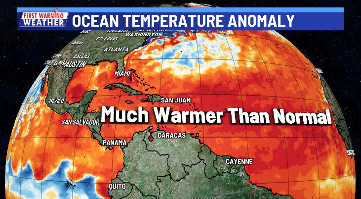 Very warm waters in the Main Development Region of the Atlantic