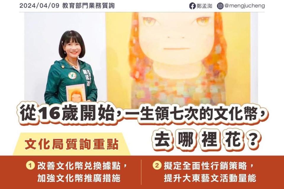 文化幣兌換據點城鄉差異大，高雄市議員鄭孟洳要求文化局落實文化近用權。（翻攝鄭孟洳臉書）