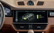 <p>2020 Porsche Cayenne Turbo S E-Hybrid</p>