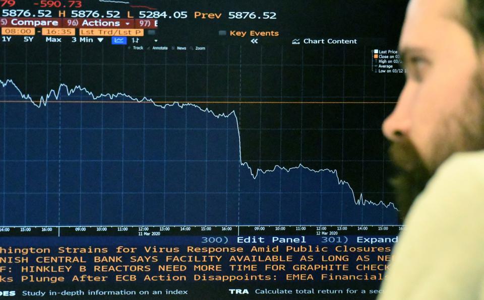 A man poses in front of a screen displaying London Exchange's FTSE-100 as it was down nearly 10 percent in the afternoon after a fall on March 12, 2020, in London, joining other European exchanges in a double-digit plunge, after ECB measures to counter the coronavirus impact fell short of some investor hopes. (Photo by Daniel SORABJI / AFP) (Photo by DANIEL SORABJI/AFP via Getty Images)