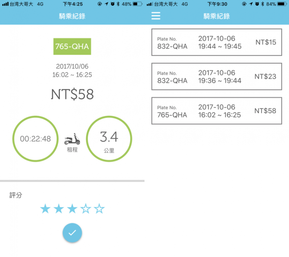 電動機車版的U-Bike WeMo隨租隨騎心得與租借教學