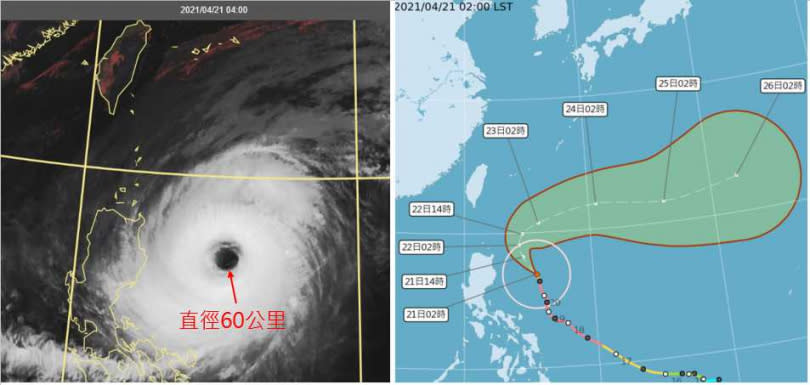 21日4時真實色雲圖顯示，中颱「舒力基」持續呈現「大眼(直徑約60公里)颱」特徵（左）。中央氣象局(21日2時)「路徑潛勢預測圖」（右圖）也顯示，「舒力基」沿太平洋高壓邊緣，在呂宋島東方海面向北北西前進；明（22日）轉東北，周五（23日）起受「西風帶」導引轉向偏東，逐漸加快，遠離台灣。（圖／翻攝自「三立準氣象· 老大洩天機」專欄）