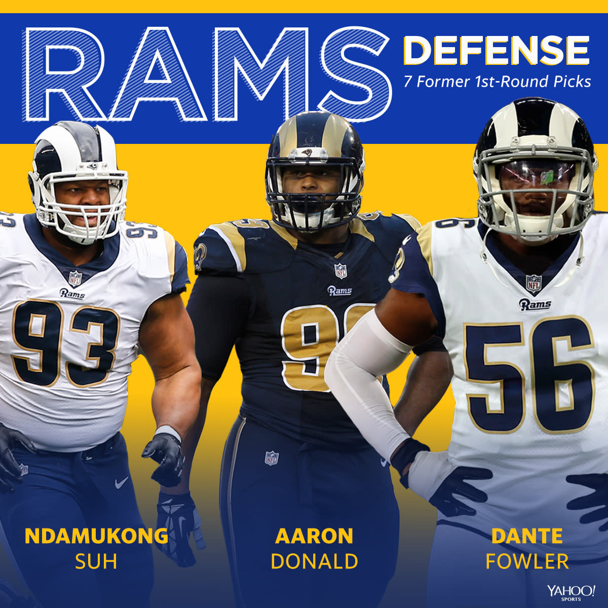 Dante Fowler joins a loaded defense in Los Angeles. (Yahoo Sports)