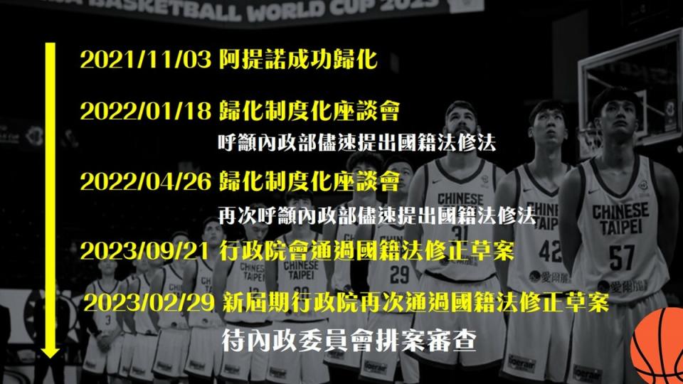 民進黨立委莊瑞雄提出數據指出，體育署及籃協針對制度與法規推動如牛步。   圖：立法委員莊瑞雄辦公室提供