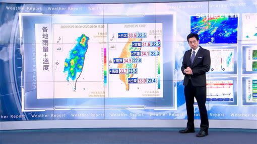 雙北市午後降下大雨，造成部分路段出現短暫淹水的現象。