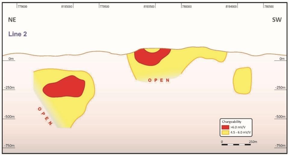 DiagramDescription automatically generated