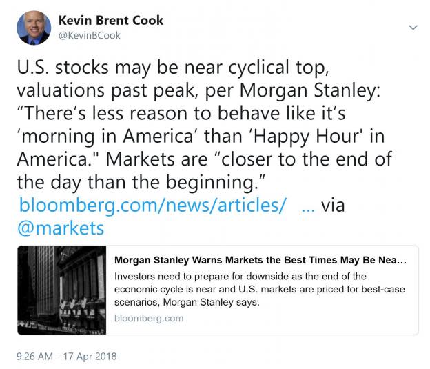 Has the Stock Market Topped Already?