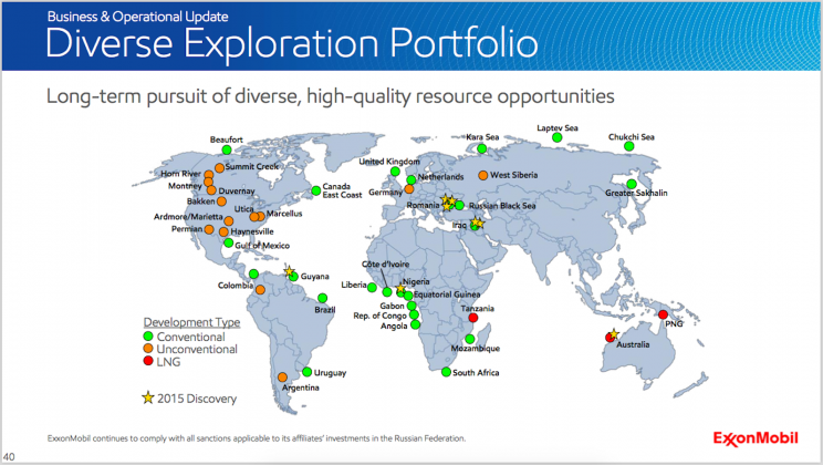 ExxonMobil Exploration